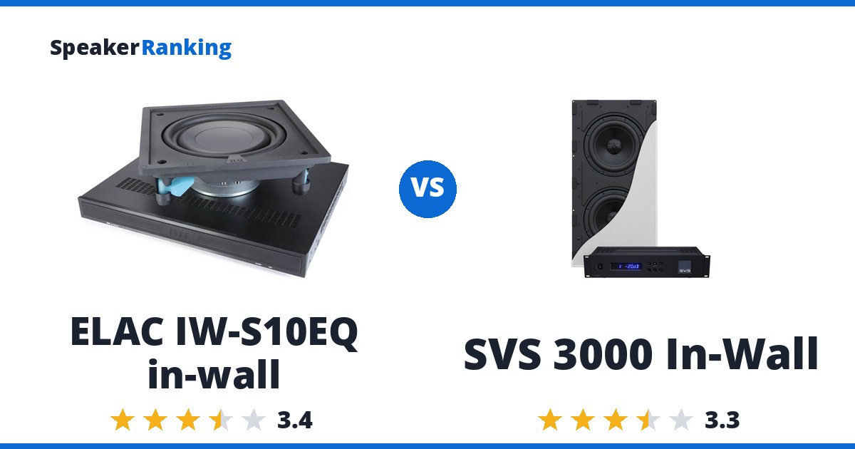 ELAC IW-S10EQ in-wall vs SVS 3000 In-Wall