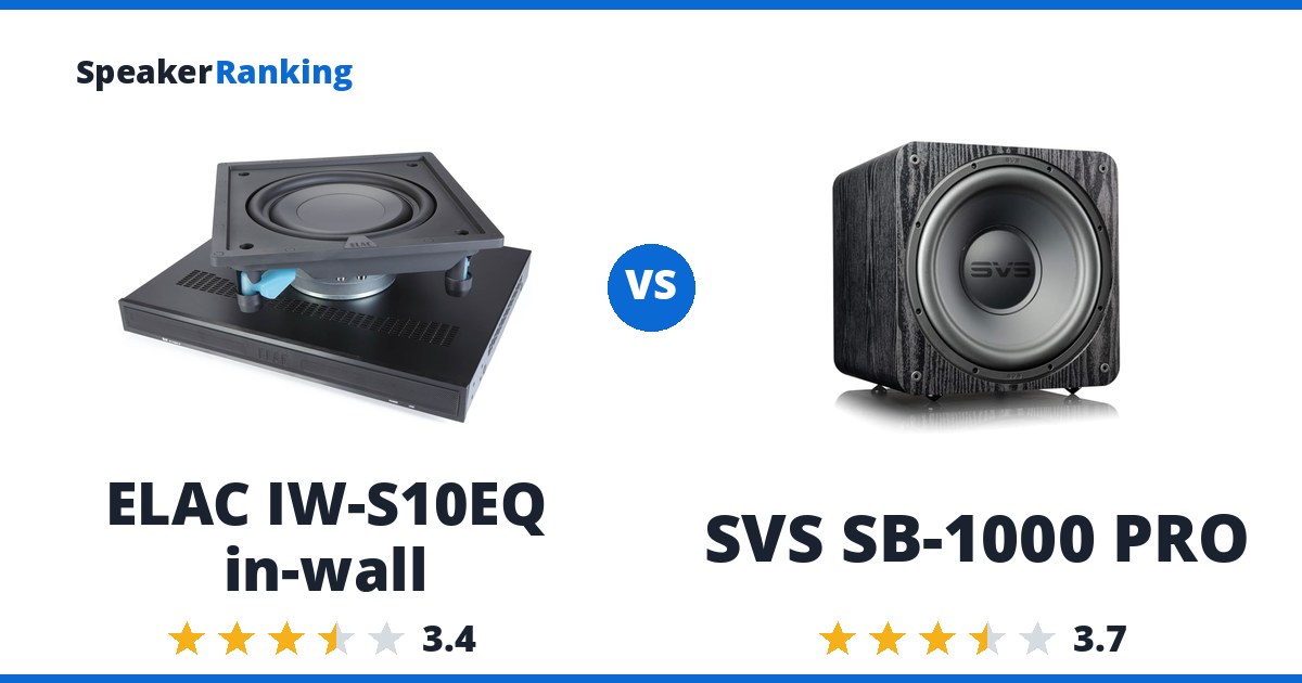 ELAC IW-S10EQ in-wall vs SVS SB-1000 PRO