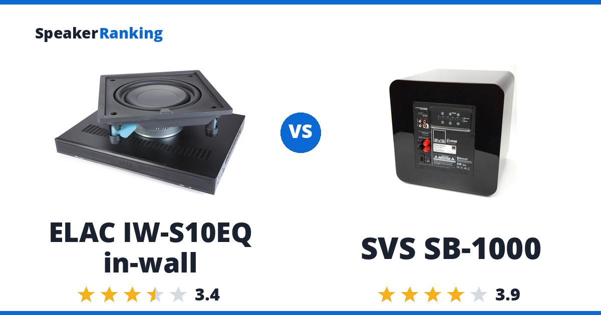 ELAC IW-S10EQ in-wall vs SVS SB-1000