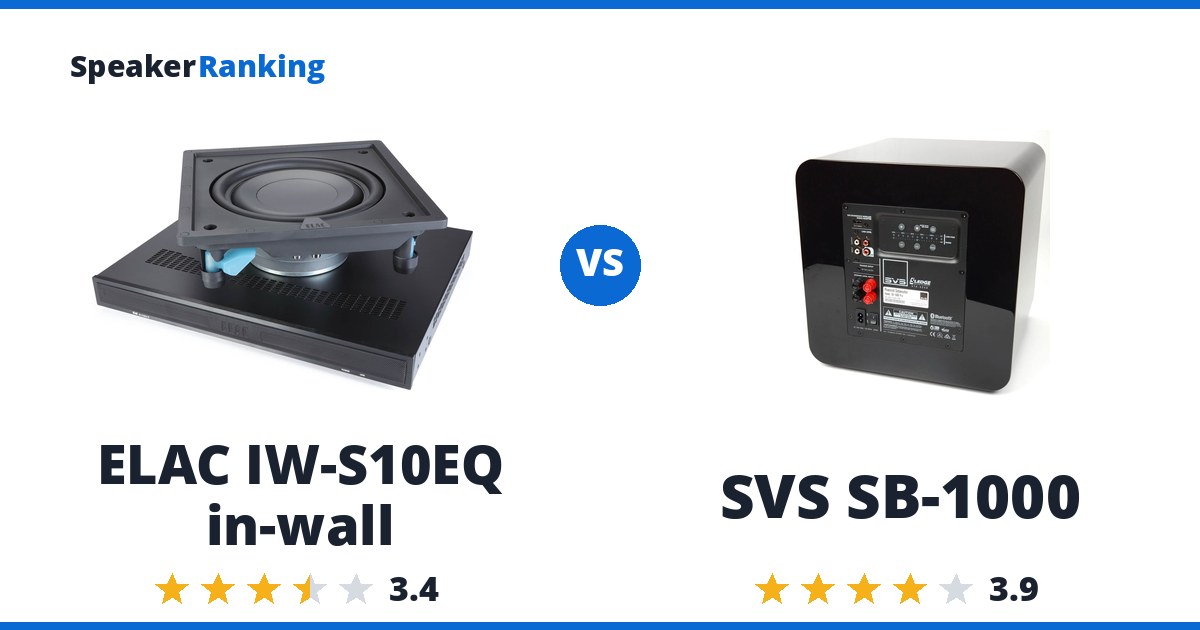 ELAC IW-S10EQ in-wall vs SVS SB-1000