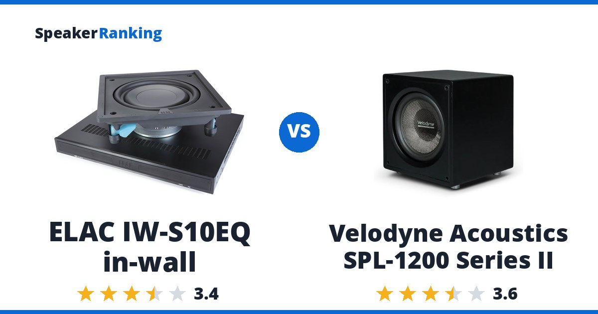 ELAC IW-S10EQ in-wall vs Velodyne Acoustics SPL-1200 Series II