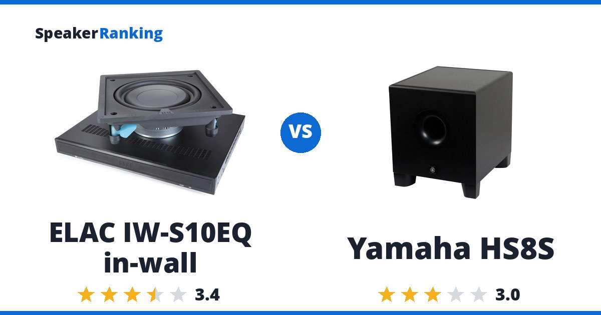 ELAC IW-S10EQ in-wall vs Yamaha HS8S