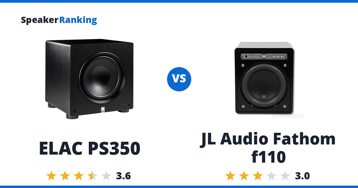 ELAC PS350 vs JL Audio Fathom f110