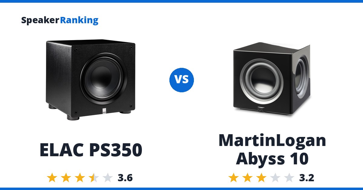 ELAC PS350 vs MartinLogan Abyss 10