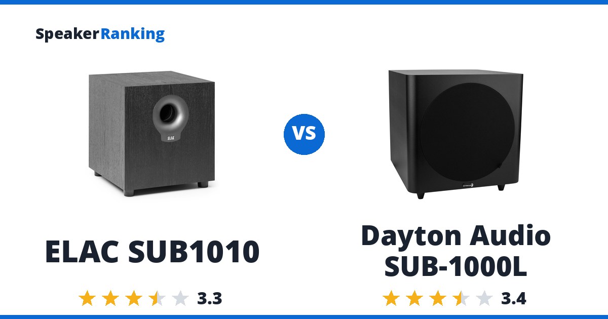ELAC SUB1010 vs Dayton Audio SUB-1000L