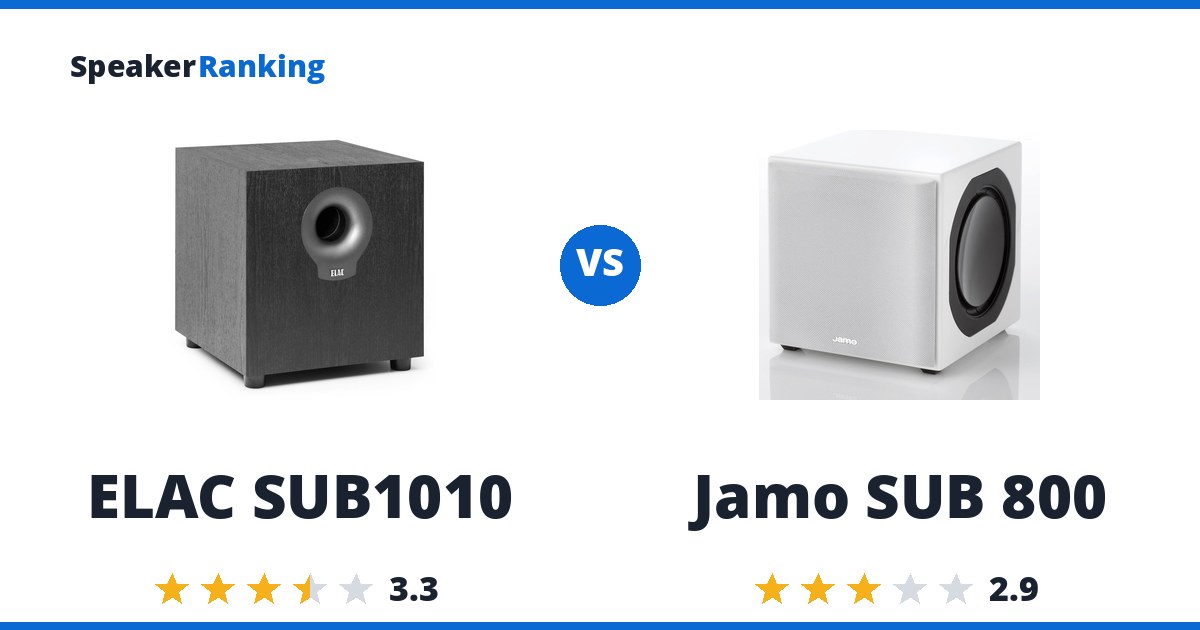 ELAC SUB1010 vs Jamo SUB 800