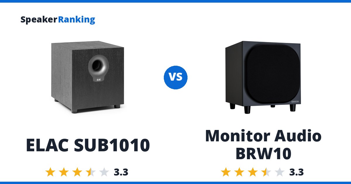 ELAC SUB1010 vs Monitor Audio BRW10