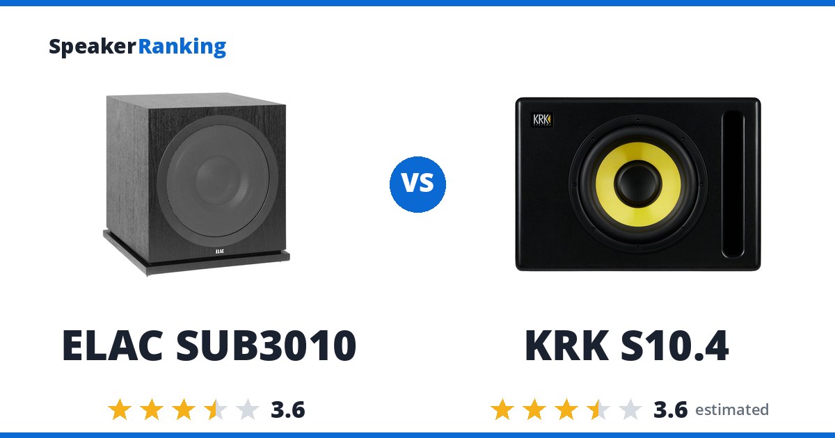 ELAC SUB3010 vs KRK S10.4
