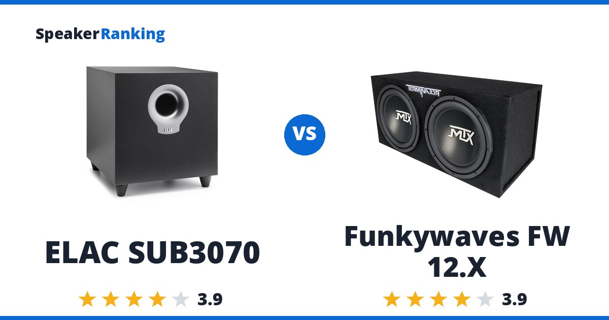 ELAC SUB3070 vs Funkywaves FW 12.X