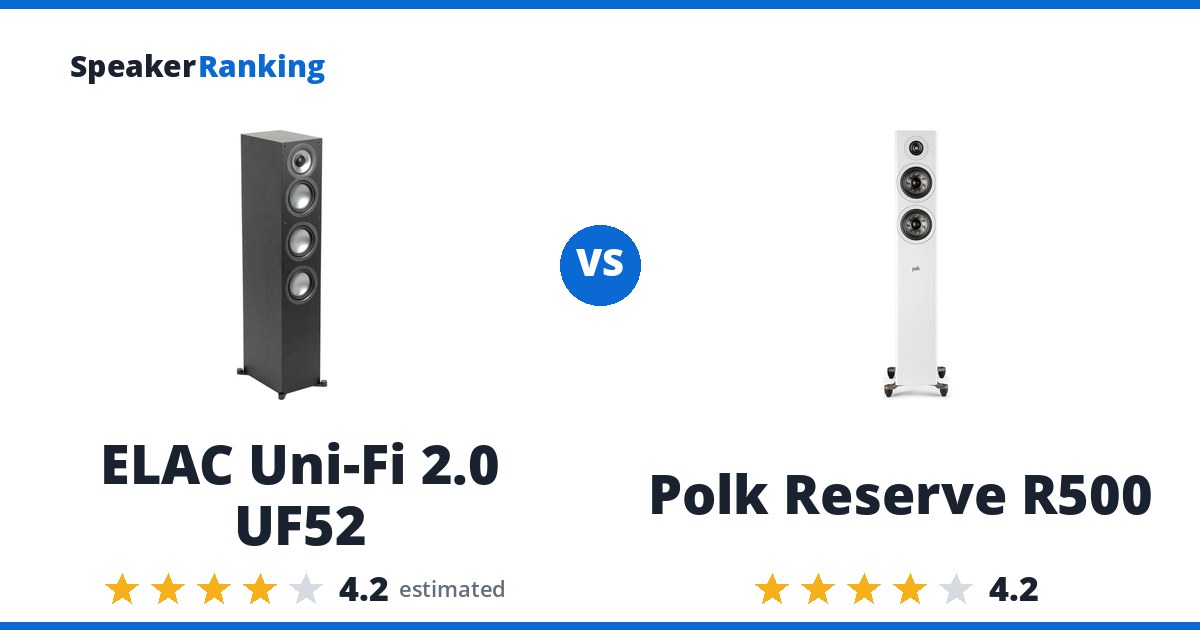 ELAC Uni-Fi 2.0 UF52 vs Polk Reserve R500
