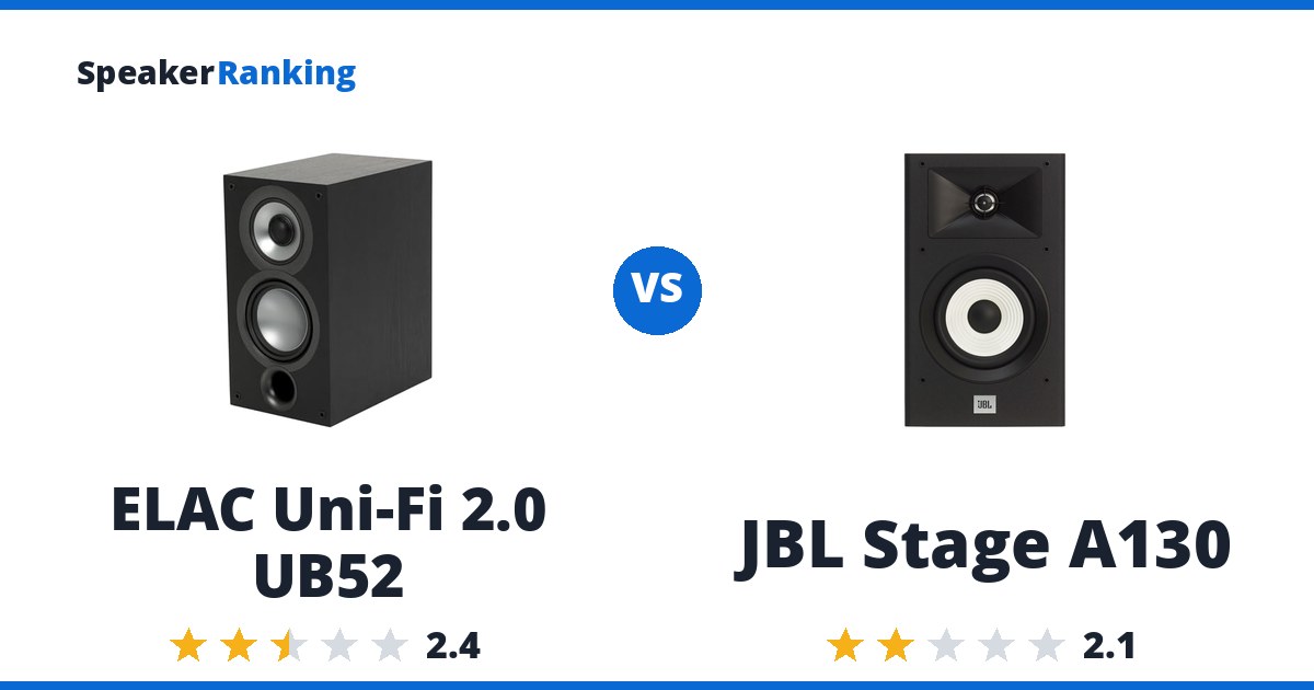 ELAC Uni-Fi 2.0 UB52 vs JBL Stage A130