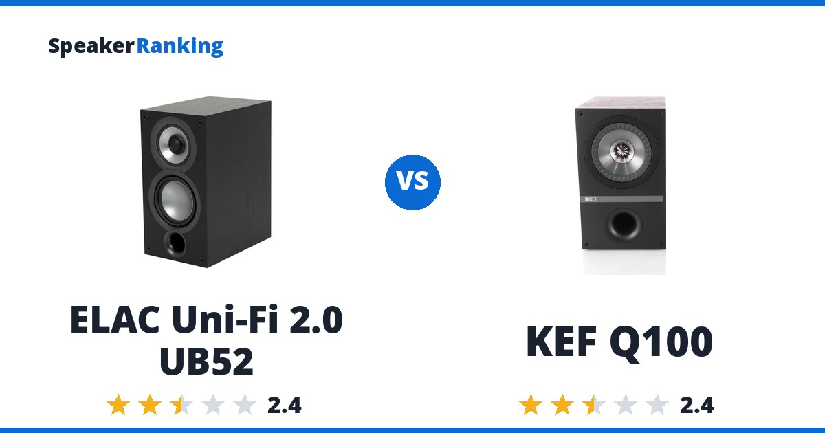 ELAC Uni-Fi 2.0 UB52 vs KEF Q100