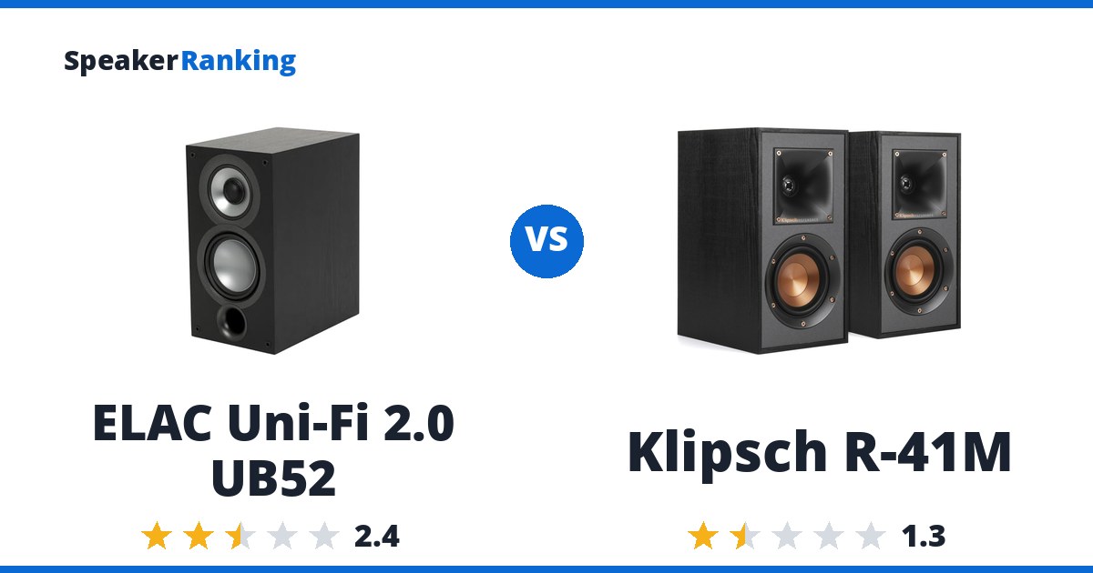 ELAC Uni-Fi 2.0 UB52 vs Klipsch R-41M
