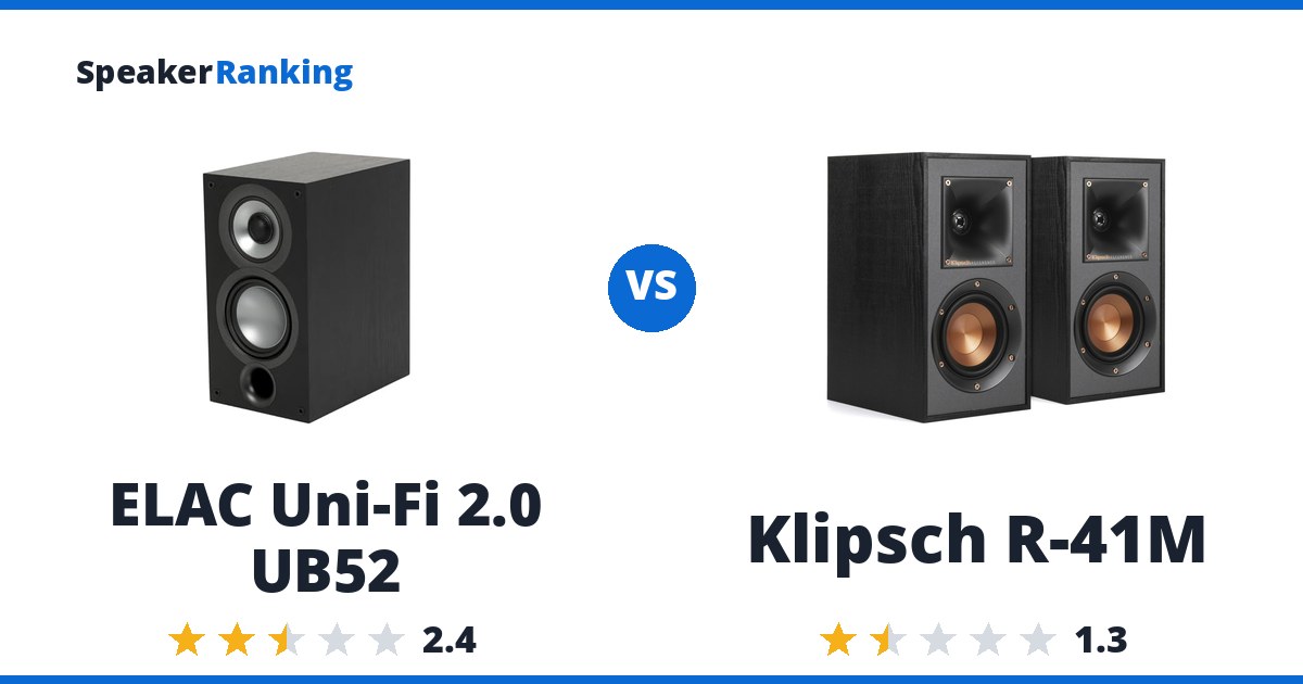 ELAC Uni-Fi 2.0 UB52 vs Klipsch R-41M