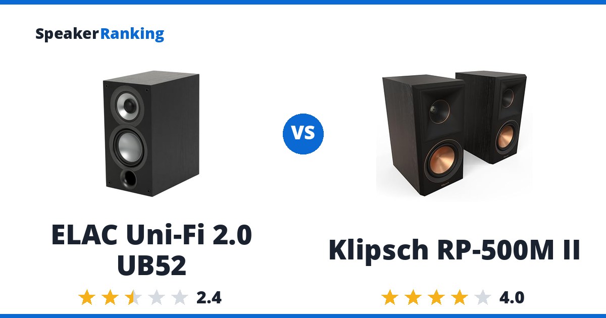 ELAC Uni-Fi 2.0 UB52 vs Klipsch RP-500M II