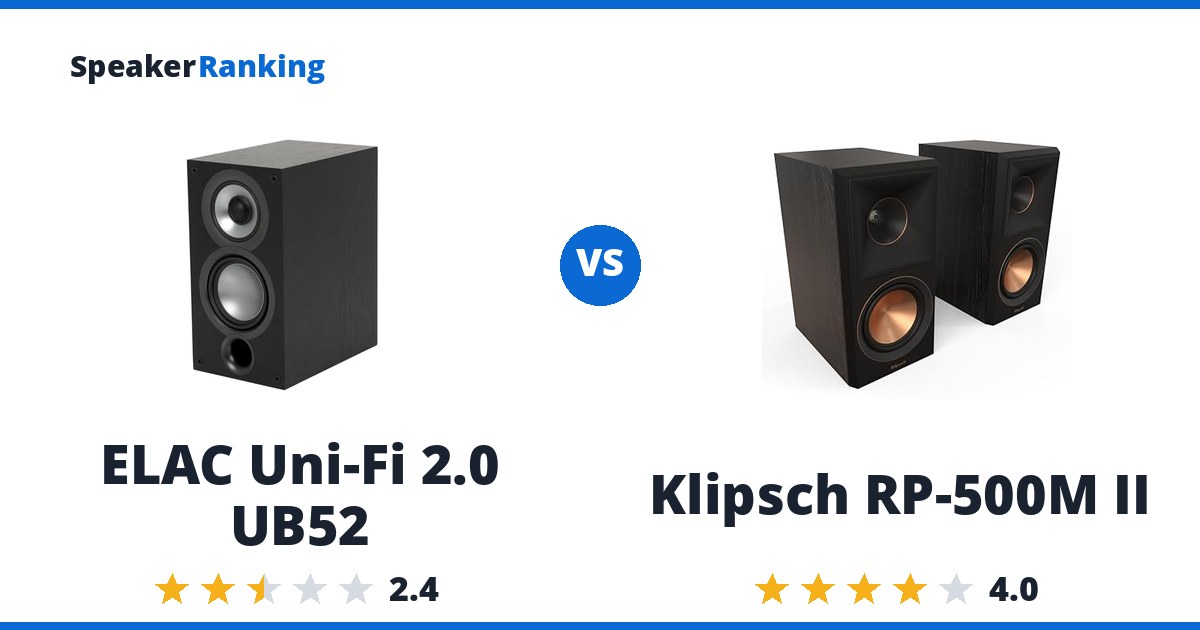 ELAC Uni-Fi 2.0 UB52 vs Klipsch RP-500M II