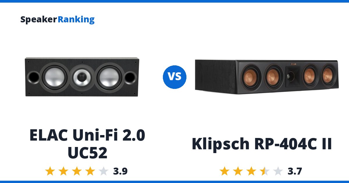 ELAC Uni-Fi 2.0 UC52 vs Klipsch RP-404C II