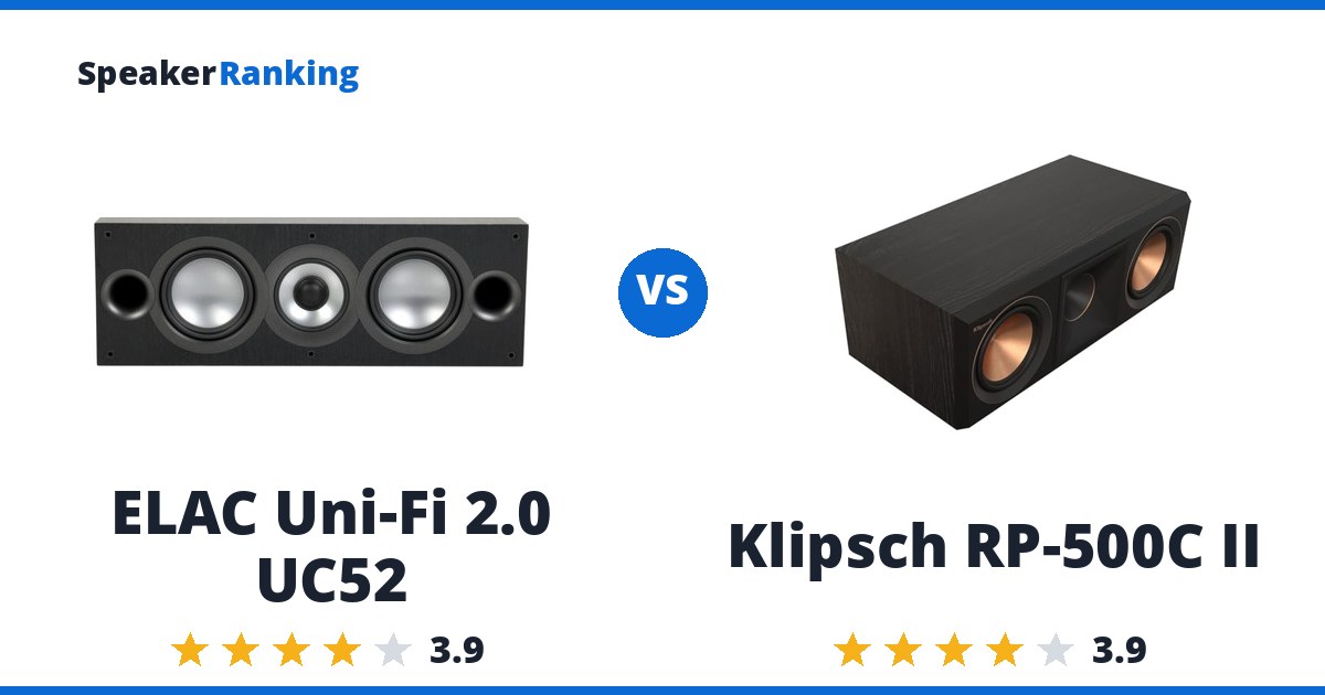 ELAC Uni-Fi 2.0 UC52 vs Klipsch RP-500C II