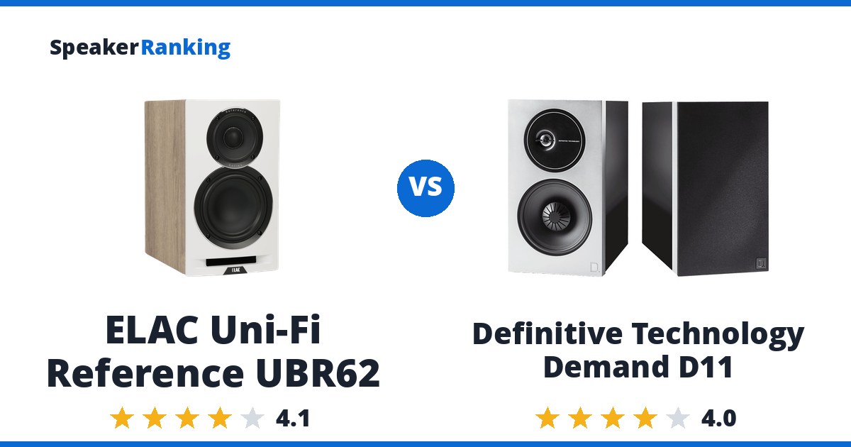 ELAC Uni-Fi Reference UBR62 vs Definitive Technology Demand D11