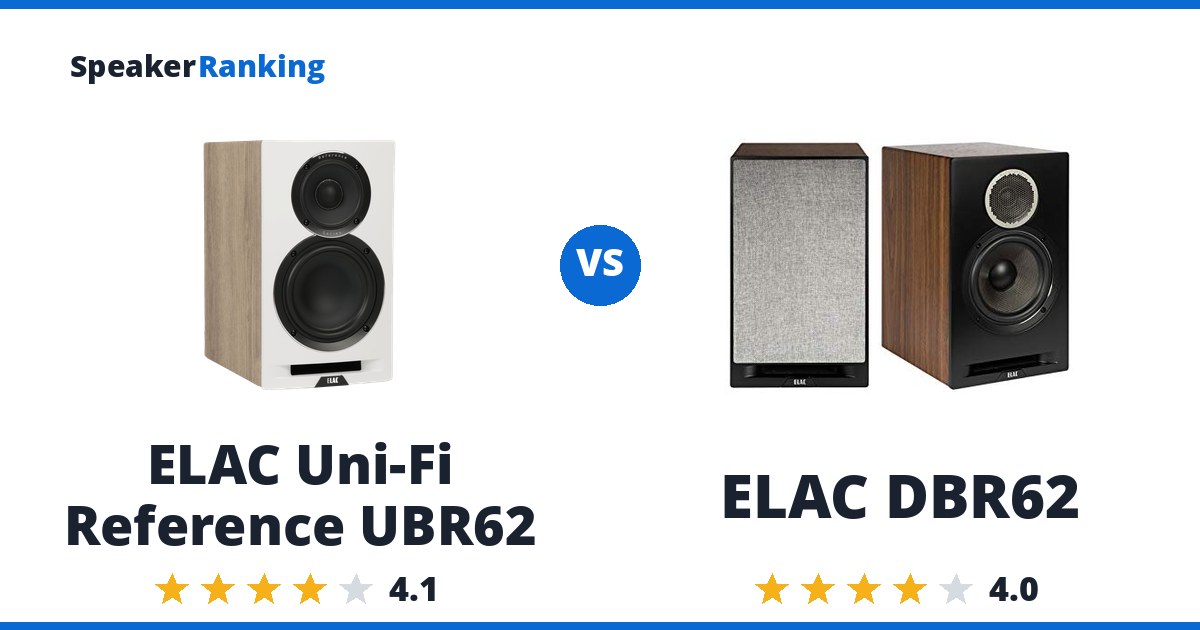 ELAC Uni-Fi Reference UBR62 vs ELAC DBR62