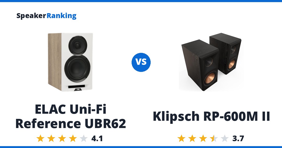 ELAC Uni-Fi Reference UBR62 vs Klipsch RP-600M II