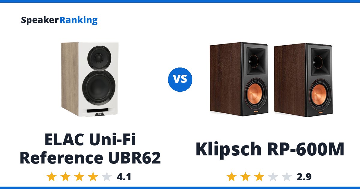 ELAC Uni-Fi Reference UBR62 vs Klipsch RP-600M