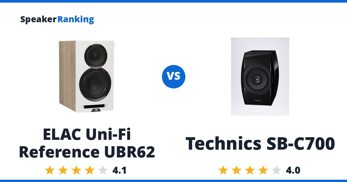 ELAC Uni-Fi Reference UBR62 vs Technics SB-C700