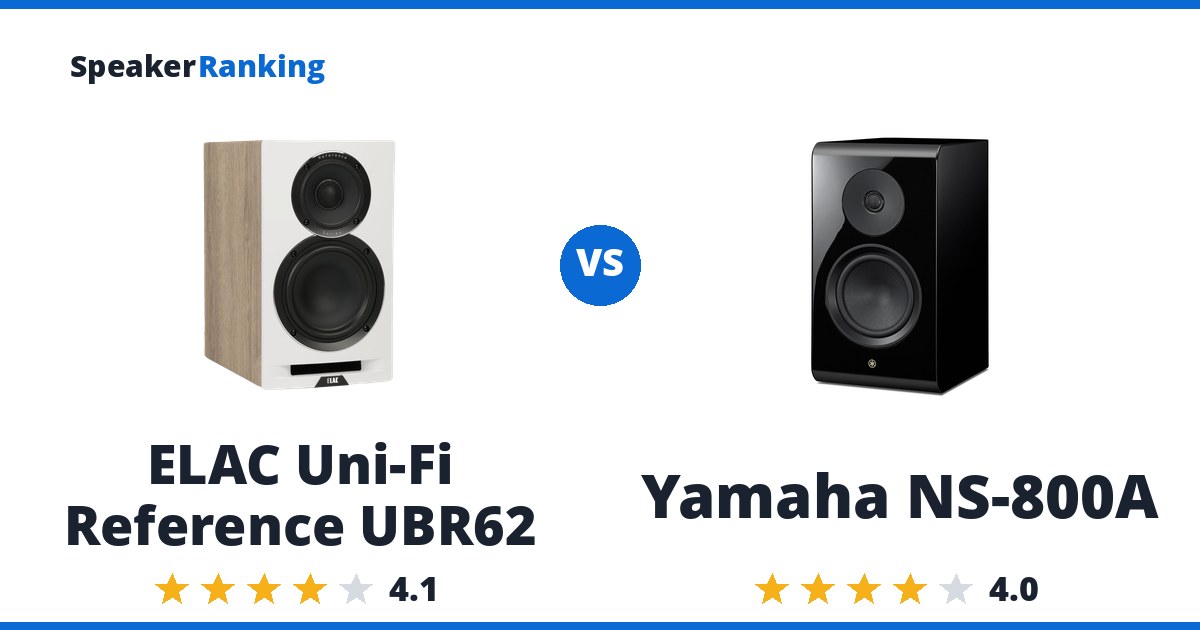 ELAC Uni-Fi Reference UBR62 vs Yamaha NS-800A