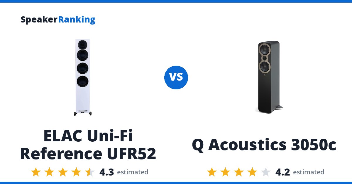 ELAC Uni-Fi Reference UFR52 vs Q Acoustics 3050c