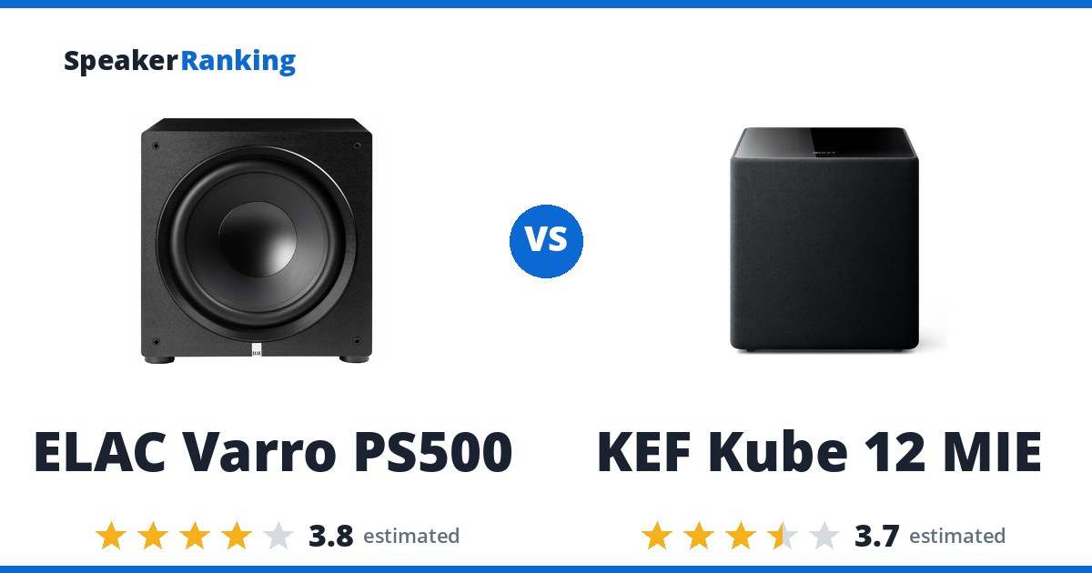 ELAC Varro PS500 vs KEF Kube 12 MIE