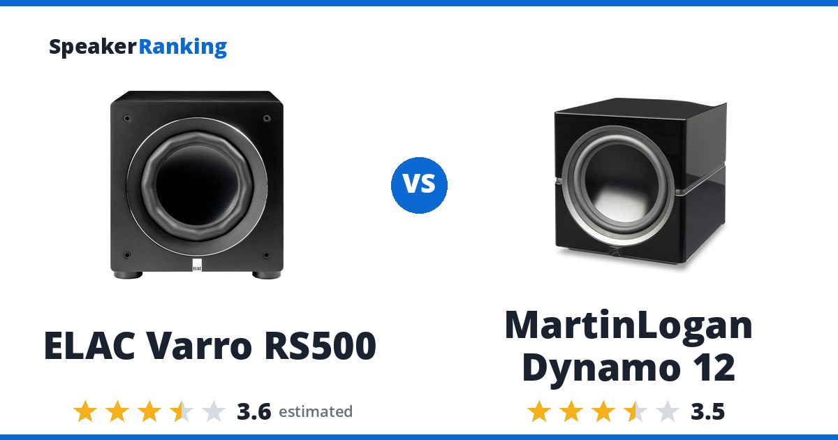 ELAC Varro RS500 vs MartinLogan Dynamo 12