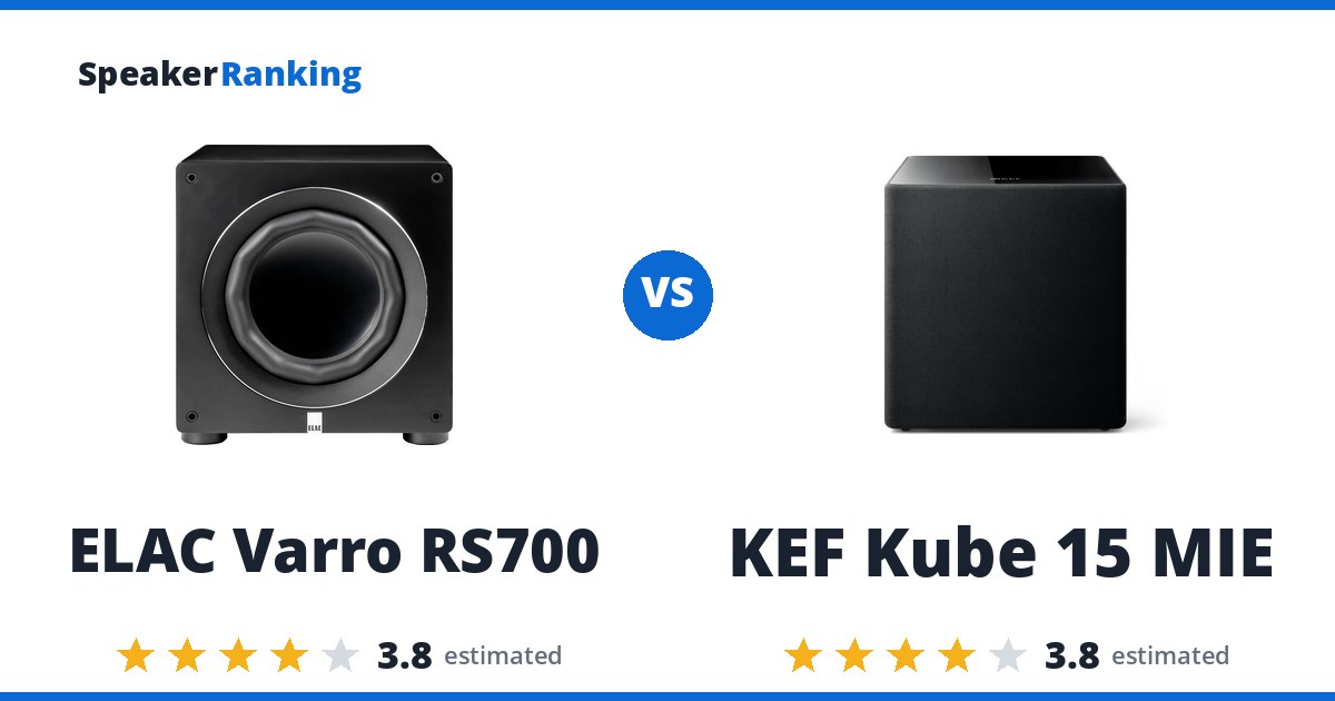 ELAC Varro RS700 vs KEF Kube 15 MIE