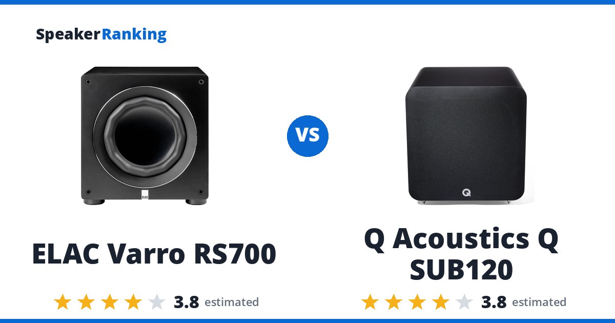 ELAC Varro RS700 vs Q Acoustics Q SUB120