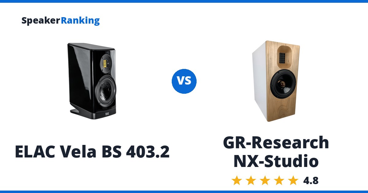 ELAC Vela BS 403.2 vs GR-Research NX-Studio