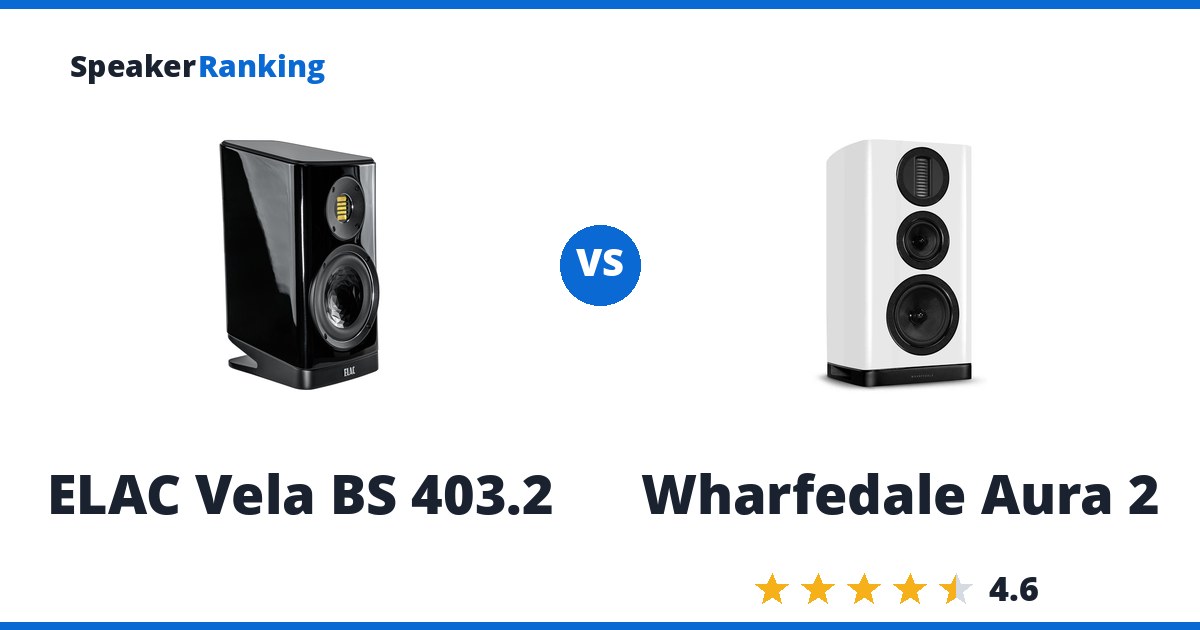 ELAC Vela BS 403.2 vs Wharfedale Aura 2