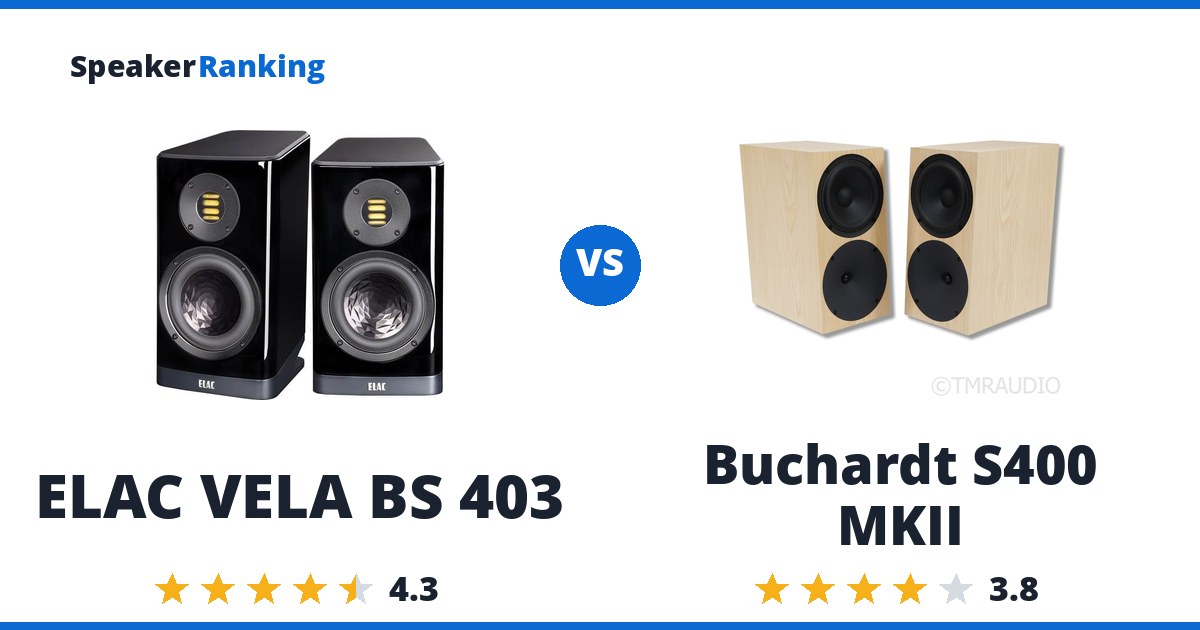 ELAC VELA BS 403 vs Buchardt S400 MKII