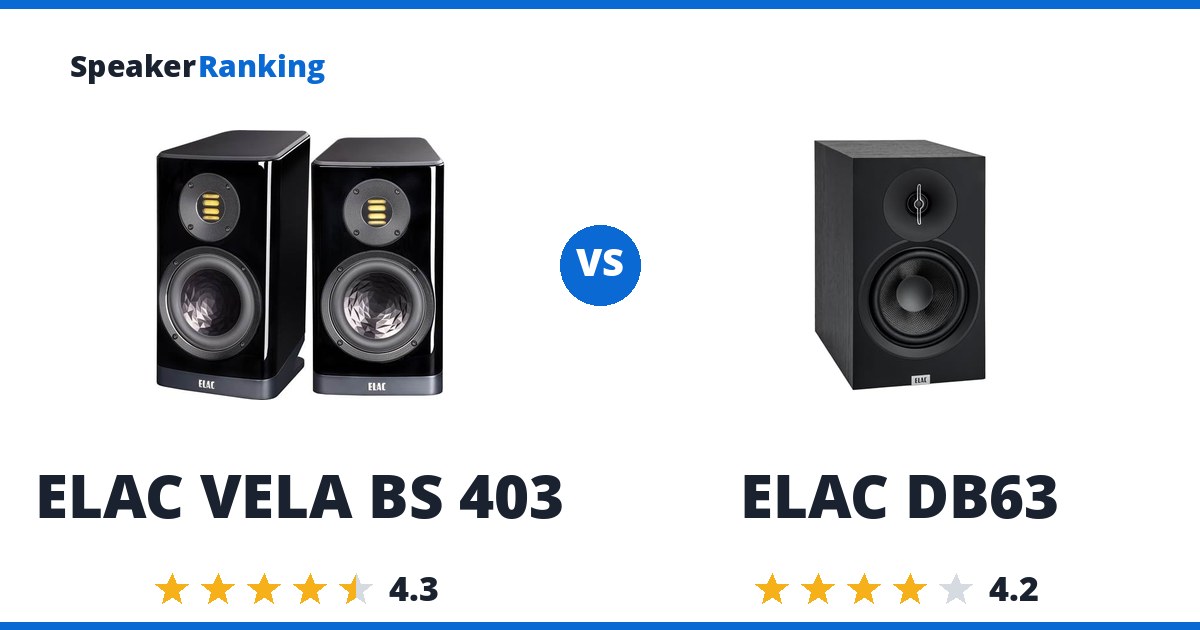 ELAC VELA BS 403 vs ELAC DB63