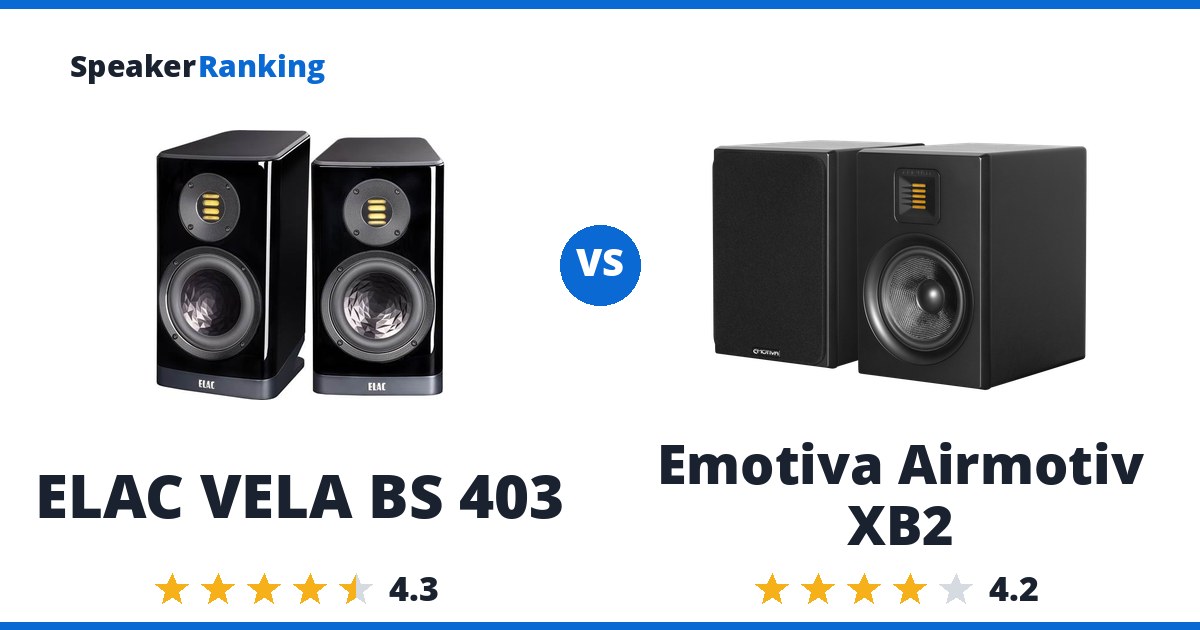 ELAC VELA BS 403 vs Emotiva Airmotiv XB2