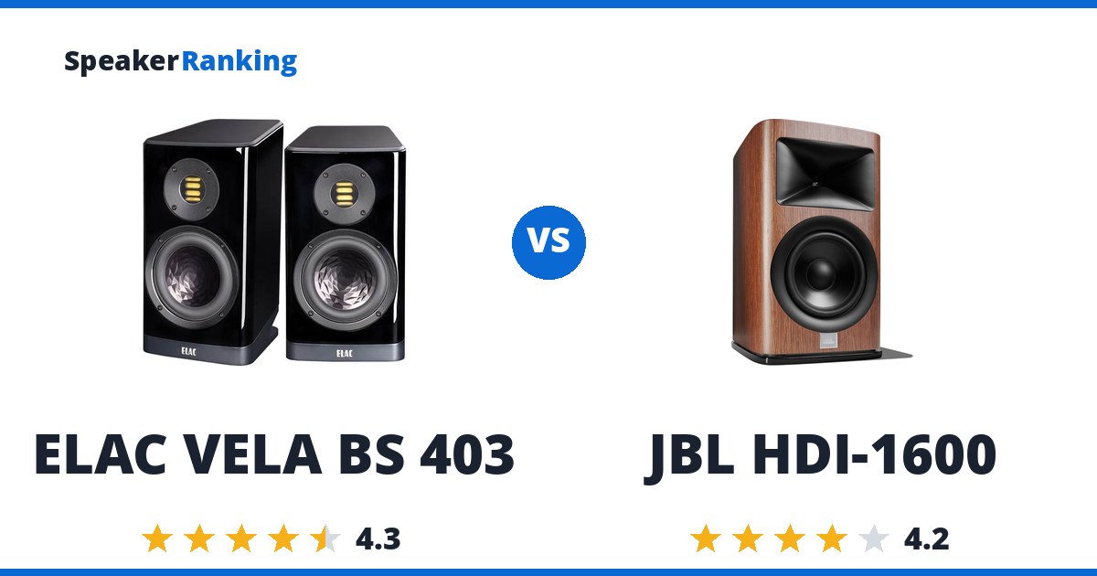 ELAC VELA BS 403 vs JBL HDI-1600