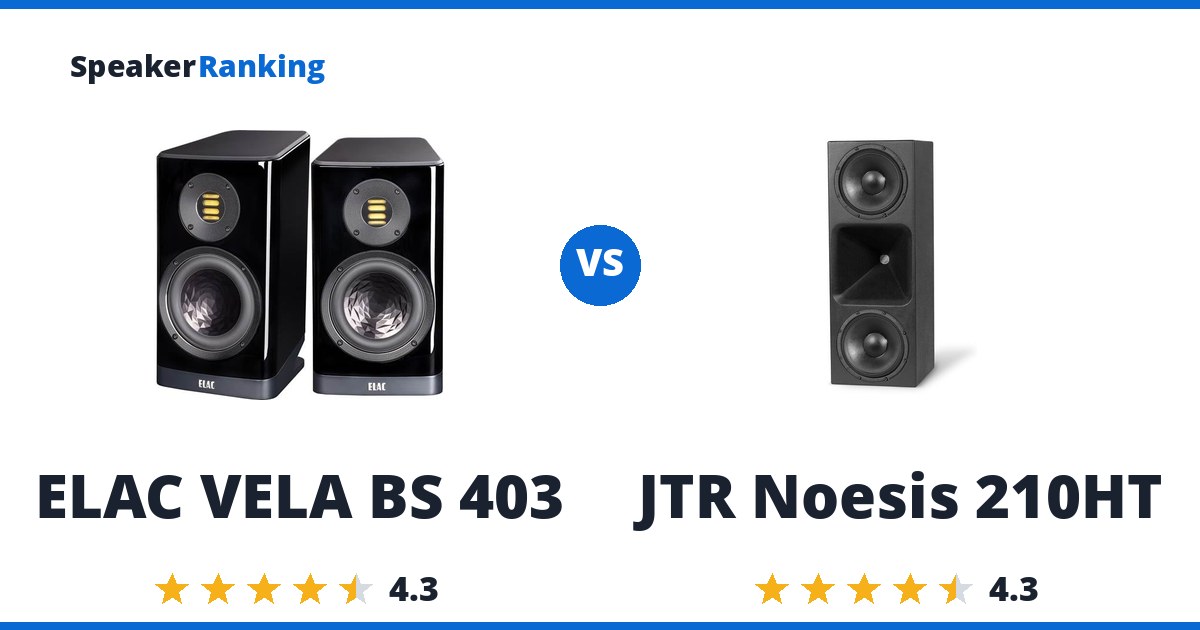 ELAC VELA BS 403 vs JTR Noesis 210HT