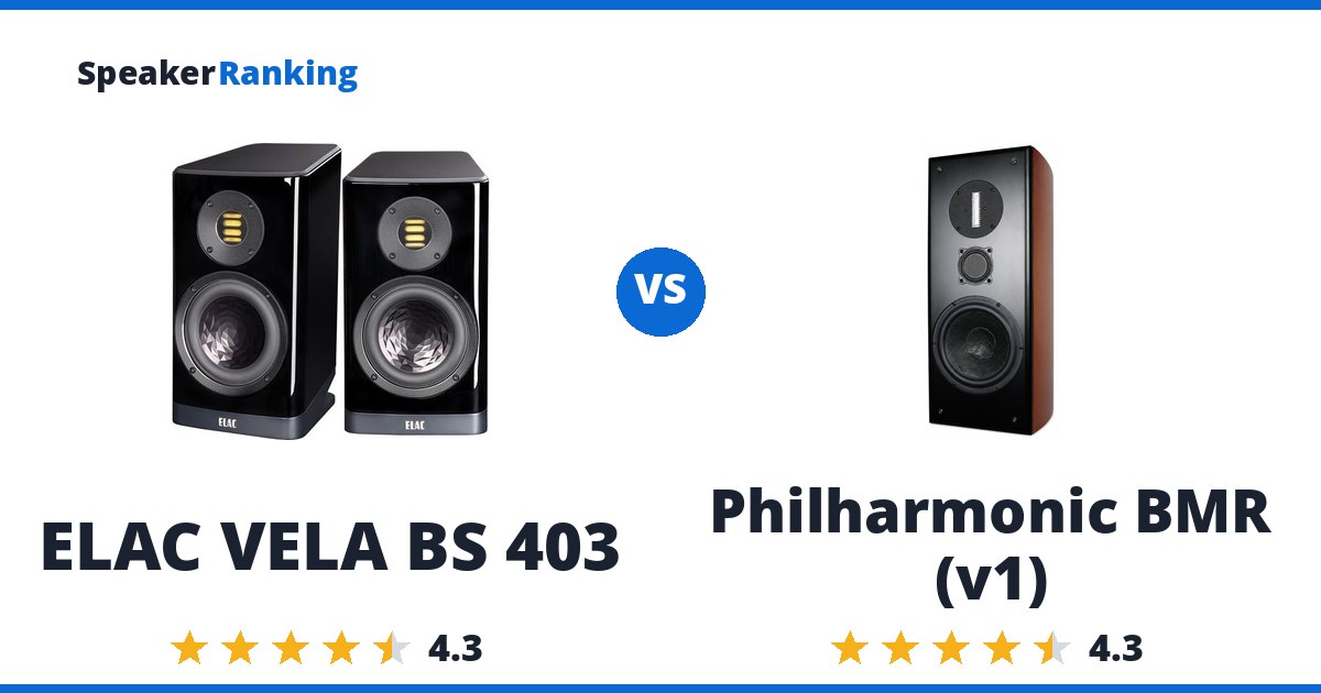 ELAC VELA BS 403 vs Philharmonic BMR (v1)