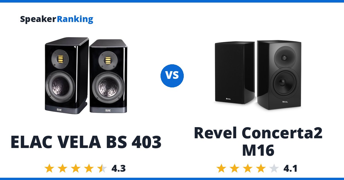 ELAC VELA BS 403 vs Revel Concerta2 M16