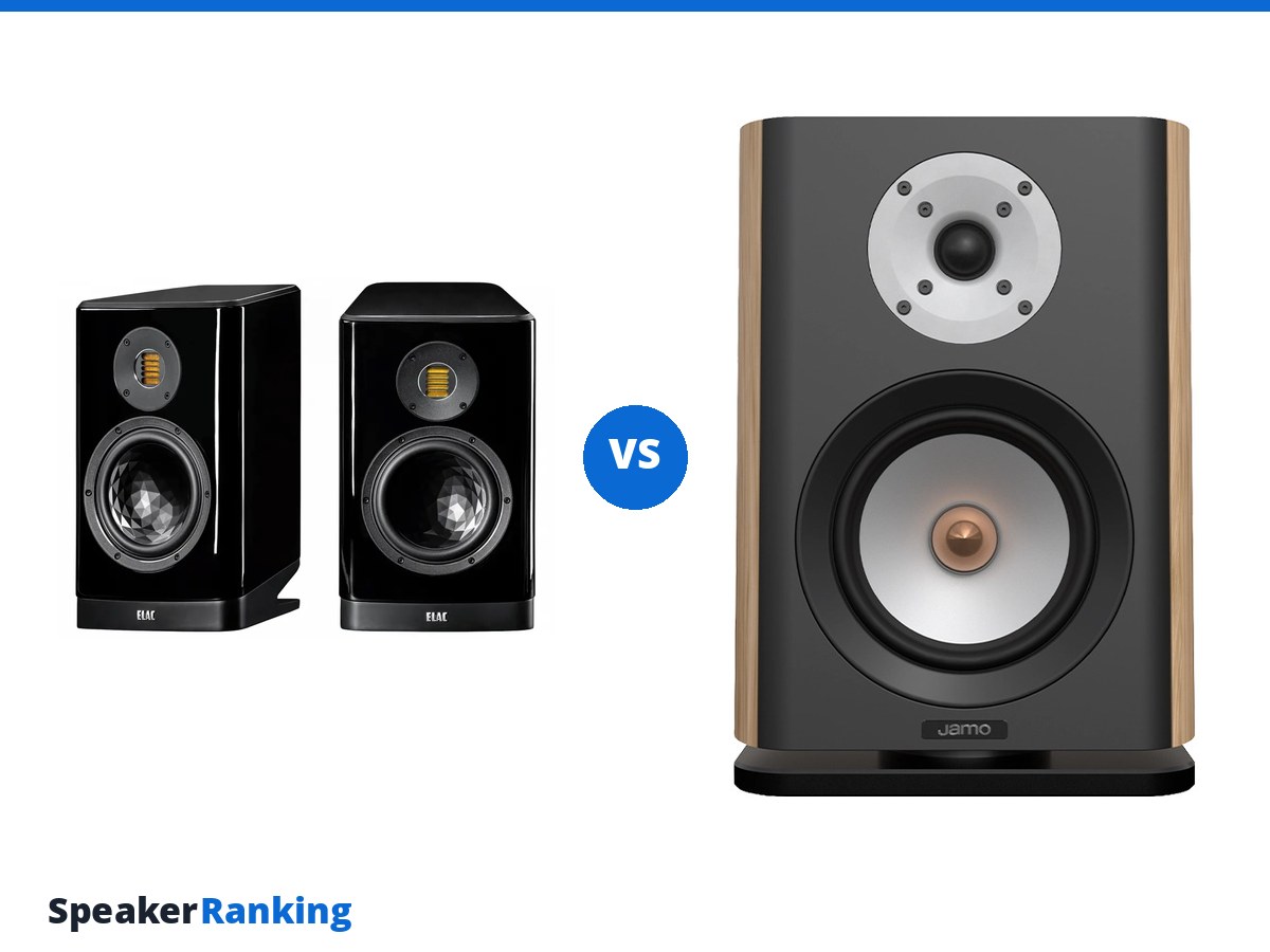 ELAC Vela BS 404.2 vs Jamo Concert Legacy 8 (2026)