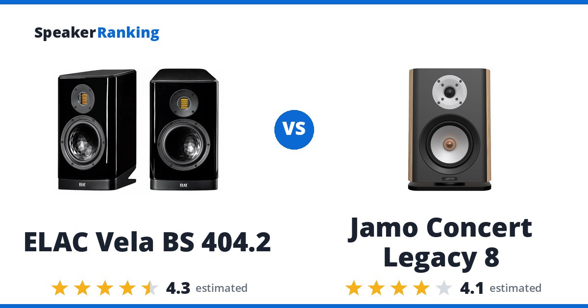 ELAC Vela BS 404.2 vs Jamo Concert Legacy 8