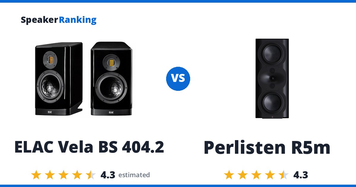 ELAC Vela BS 404.2 vs Perlisten R5m