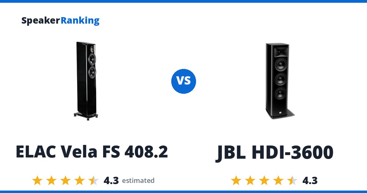 ELAC Vela FS 408.2 vs JBL HDI-3600