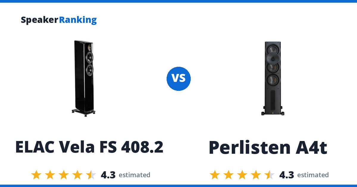 ELAC Vela FS 408.2 vs Perlisten A4t