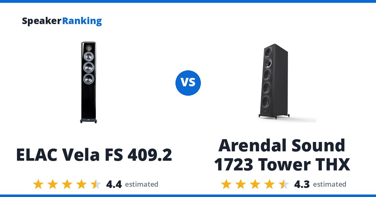 ELAC Vela FS 409.2 vs Arendal Sound 1723 Tower THX