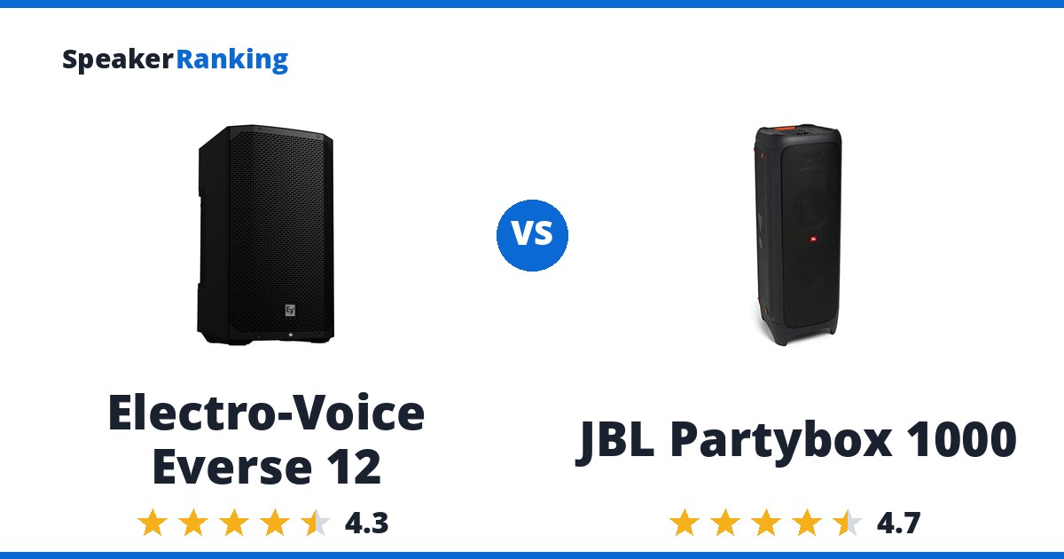 Electro-Voice Everse 12 vs JBL Partybox 1000