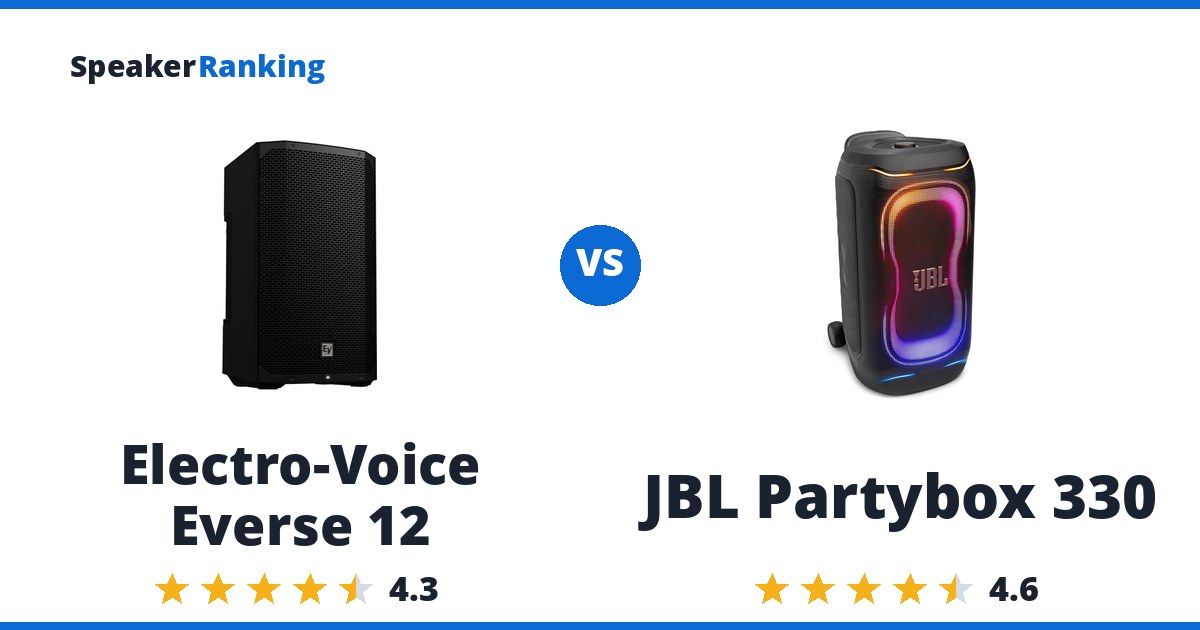 Electro-Voice Everse 12 vs JBL Partybox 330